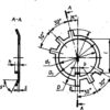 Шайба многолапчатая D16 ГОСТ 11872-89